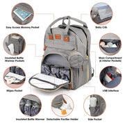 Gray Lotus 3-in-1 Bassinet Diaper Bag backpack with orange leather accents, featuring quilted front pocket, dual carry handles, and small circular accessory pouch. Diagram of bag features and uses - multiple pockets, main compartment, USB charging, pacifier holder, insulation, and bassinet