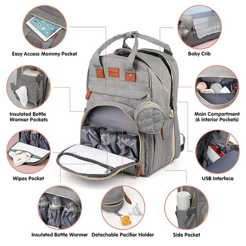 Gray Lotus 3-in-1 Bassinet Diaper Bag backpack with orange leather accents, featuring quilted front pocket, dual carry handles, and small circular accessory pouch. Diagram of bag features and uses - multiple pockets, main compartment, USB charging, pacifier holder, insulation, and bassinet